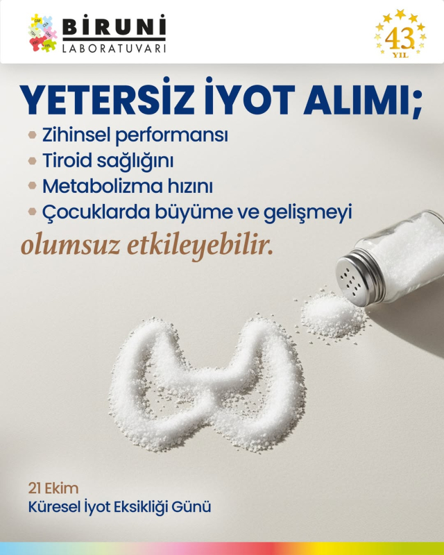 İyotun vücut sağlığı üzerindeki etkilerini ve tiroid fonksiyonlarıyla ilişkisini gösteren bilgilendirici görsel